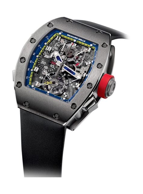 richard mille 008 v2 manual.